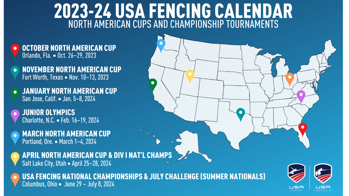 USA Fencing 2023-24