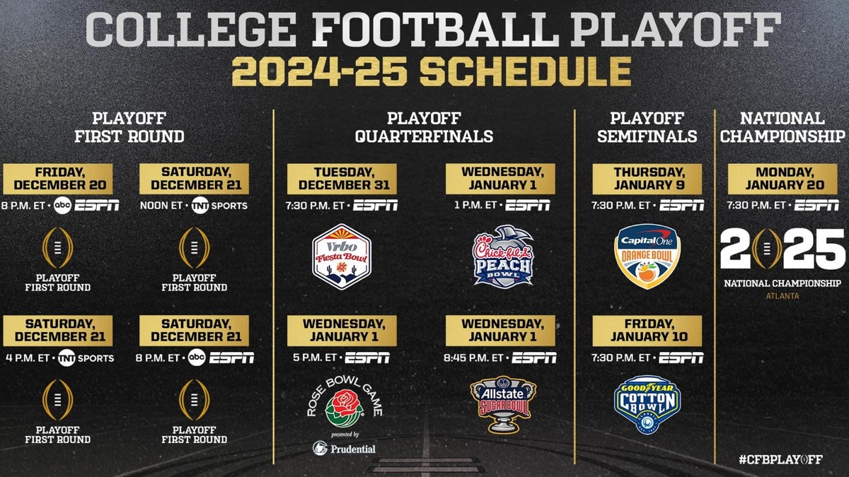 CFP Playoff schedule