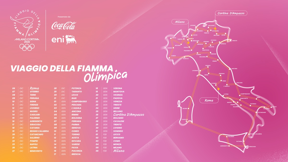 Milano Torch Route